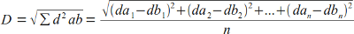 vzorec pre výpočet D-štatistiky